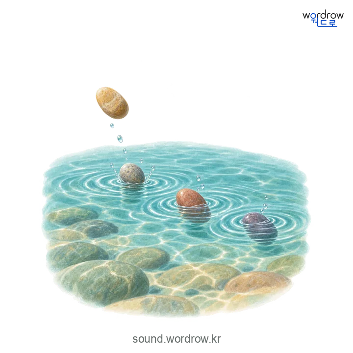잠방잠방의 소리 발생 장면