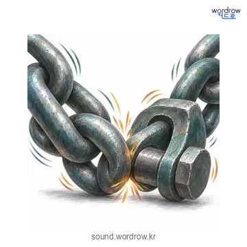 철꺼덩철꺼덩의 소리 발생 장면